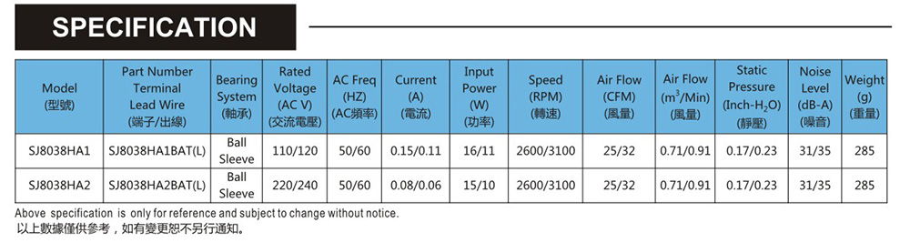 台灣黄瓜视频免费观看SJ8038HA2-AC軸流風機
